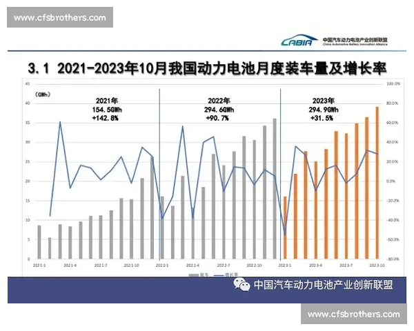 构建高标准电竞赛事保障体系推动产业高质量发展与创新能力提升水平
